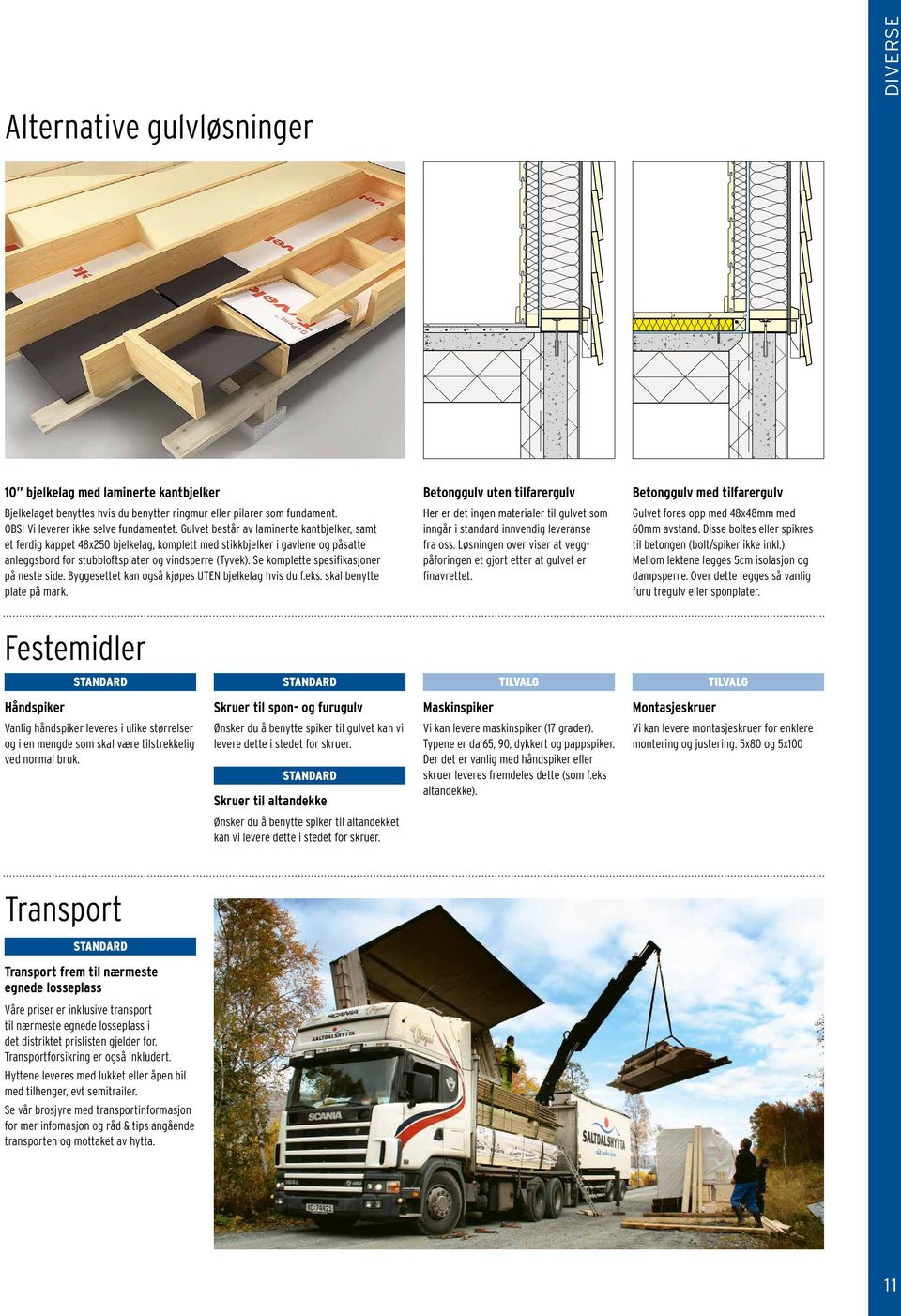 Gulvet består av laminerte kantbjelker, samt et ferdig kappet 48x250 bjelkelag, komplett med stikkbjelker i gavlene og påsatte anleggsbord for stubbloftsplater og vindsperre (Tyvek).