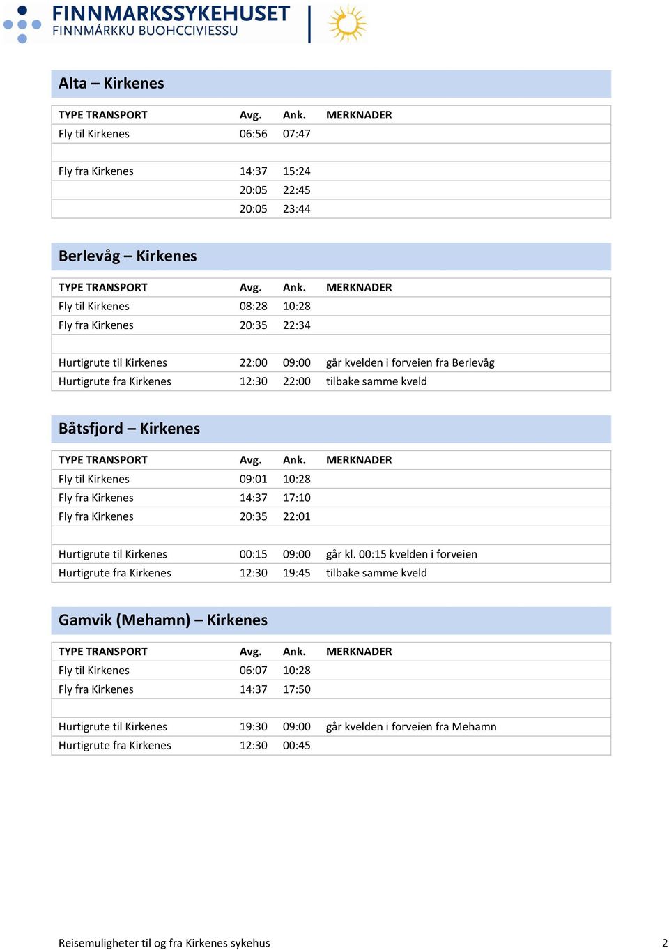 Fly fra Kirkenes 20:35 22:01 Hurtigrute til Kirkenes 00:15 09:00 går kl.