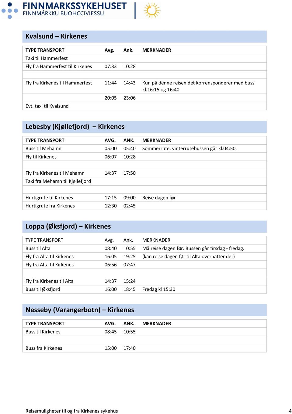 Fly til Kirkenes 06:07 10:28 Fly fra Kirkenes til Mehamn 14:37 17:50 Taxi fra Mehamn til Kjøllefjord Hurtigrute til Kirkenes 17:15 09:00 Reise dagen før Hurtigrute fra Kirkenes 12:30 02:45 Loppa