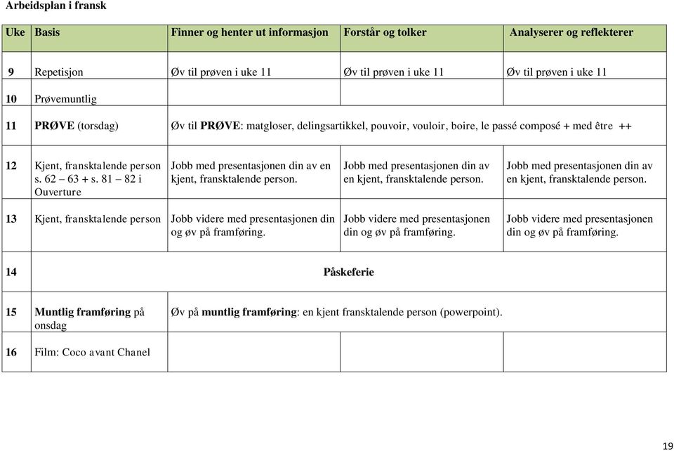 81 82 i Ouverture Jobb med presentasjonen din av en kjent, fransktalende person. Jobb med presentasjonen din av en kjent, fransktalende person. Jobb med presentasjonen din av en kjent, fransktalende person. 13 Kjent, fransktalende person Jobb videre med presentasjonen din og øv på framføring.