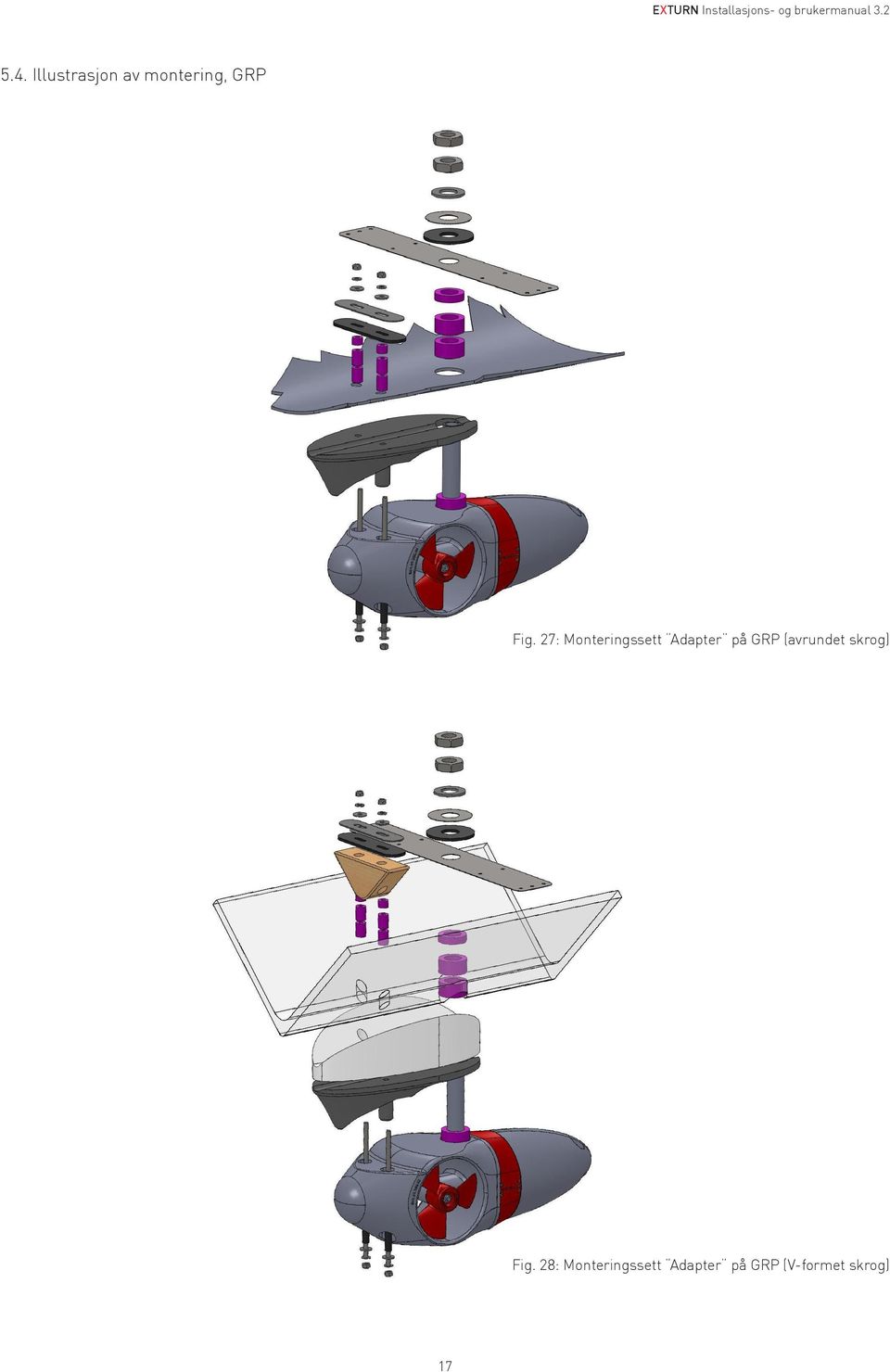 GRP (avrundet skrog) Fig.