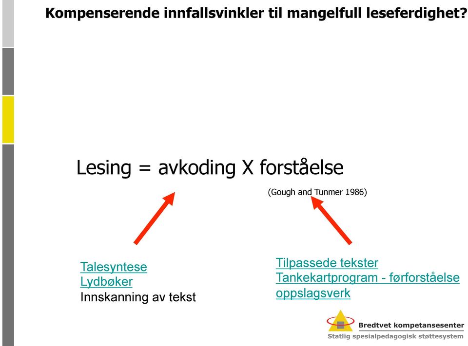 Lesing = avkoding X forståelse (Gough and Tunmer 1986)