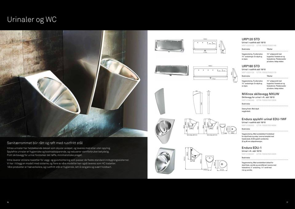 1800,0 250,0 245,0 460,0 URP180 STD Urinal i rustfritt stål 18/10 NRF 6320126 GTIN 7055570002179 Tilbehør 1775,0 92,0 218,9 Veggmontering.  383 80 Millinox skillevegg MXUW Skillevegg for urinal i rfr.