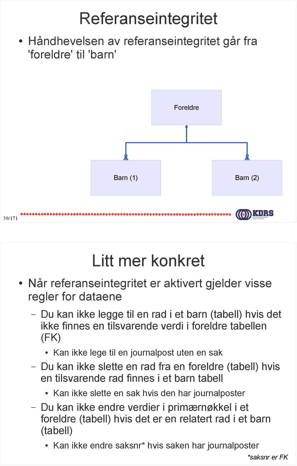 fra en foreldre (tabell) hvis en tilsvarende rad finnes i et barn tabell Kan ikke slette en sak hvis den har journalposter Du kan ikke endre verdier i primærnøkkel i et