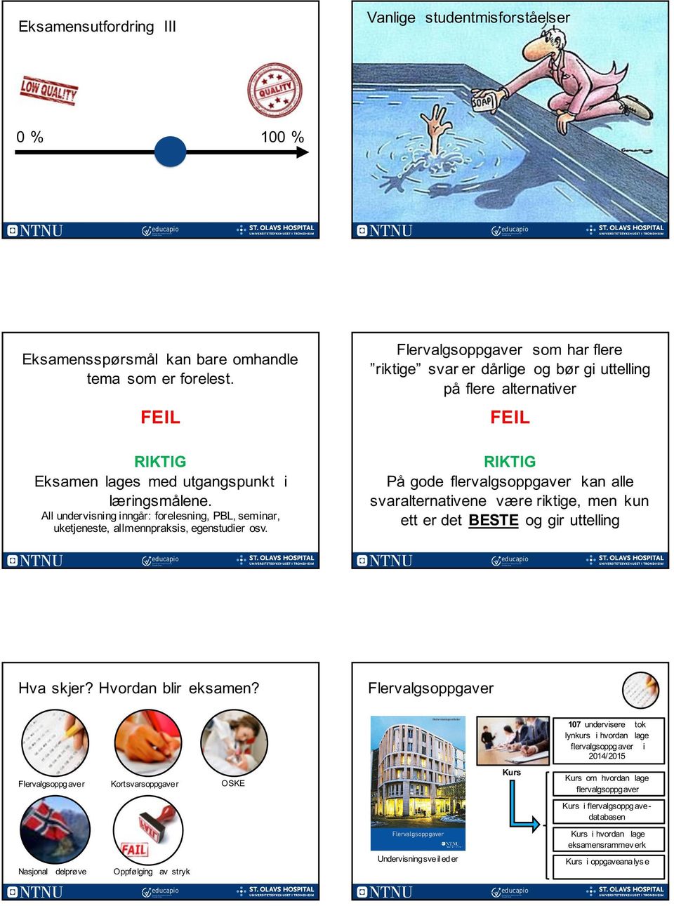 RIKTIG På gode flervalgsoppgaver kan alle svaralternativene være riktige, men kun ett er det BESTE og gir uttelling All undervisning inngår: forelesning, PBL, seminar, uketjeneste, allmennpraksis,