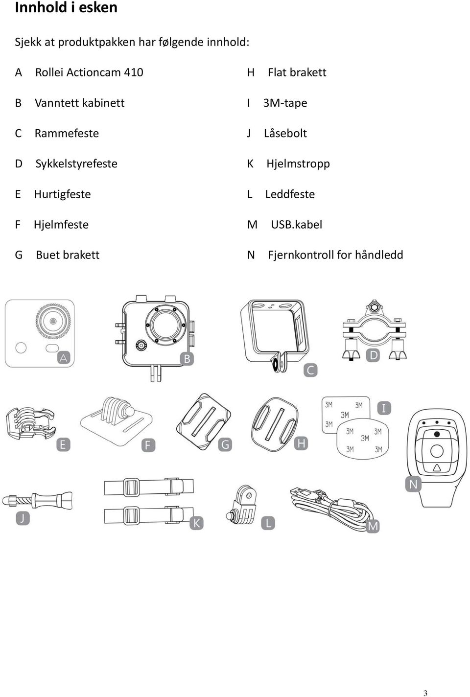 Rammefeste J Låsebolt D Sykkelstyrefeste K Hjelmstropp E Hurtigfeste L