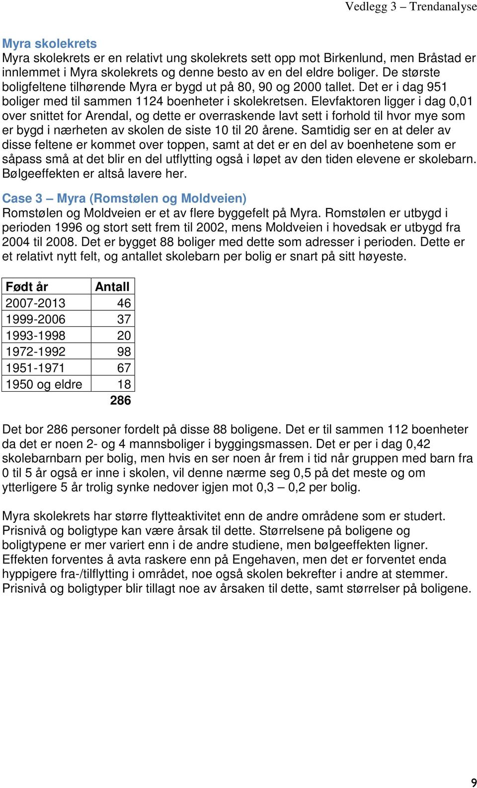 Elevfaktoren ligger i dag 0,01 over snittet for Arendal, og dette er overraskende lavt sett i forhold til hvor mye som er bygd i nærheten av skolen de siste 10 til 20 årene.