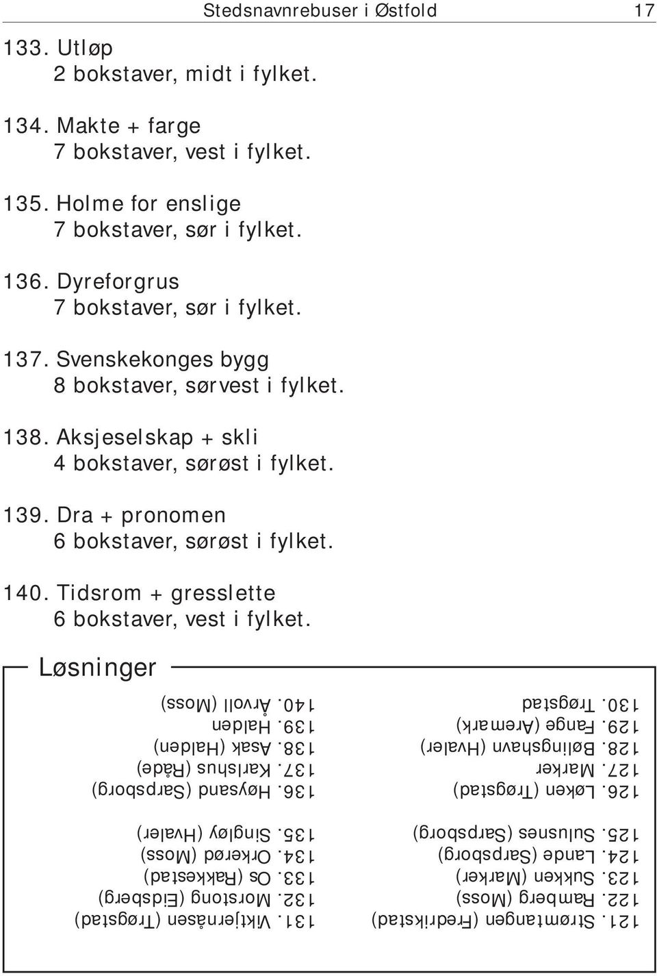 140. Tidsrom + gresslette 6 bokstaver, vest i fylket. Løsninger 121. Strømtangen (Fredrikstad) 122. Ramberg (Moss) 123. Sukken (Marker) 124. Lande (Sarpsborg) 125. Sulusnes (Sarpsborg) 126.