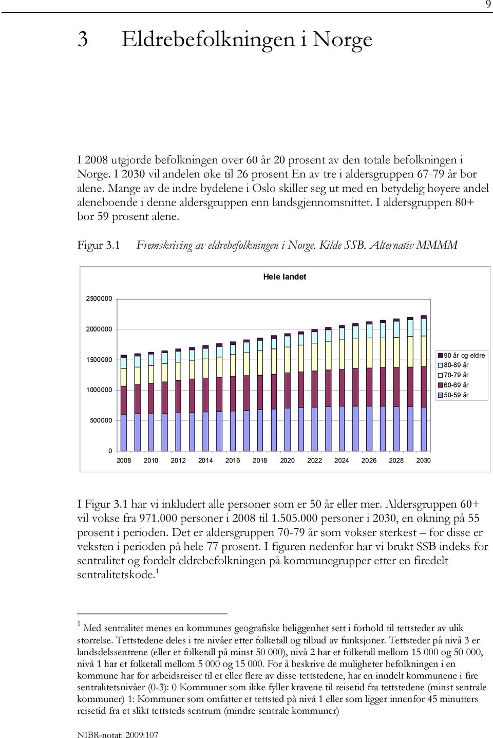 1 Fremskriving av eldrebefolkningen i Norge. Kilde SSB.