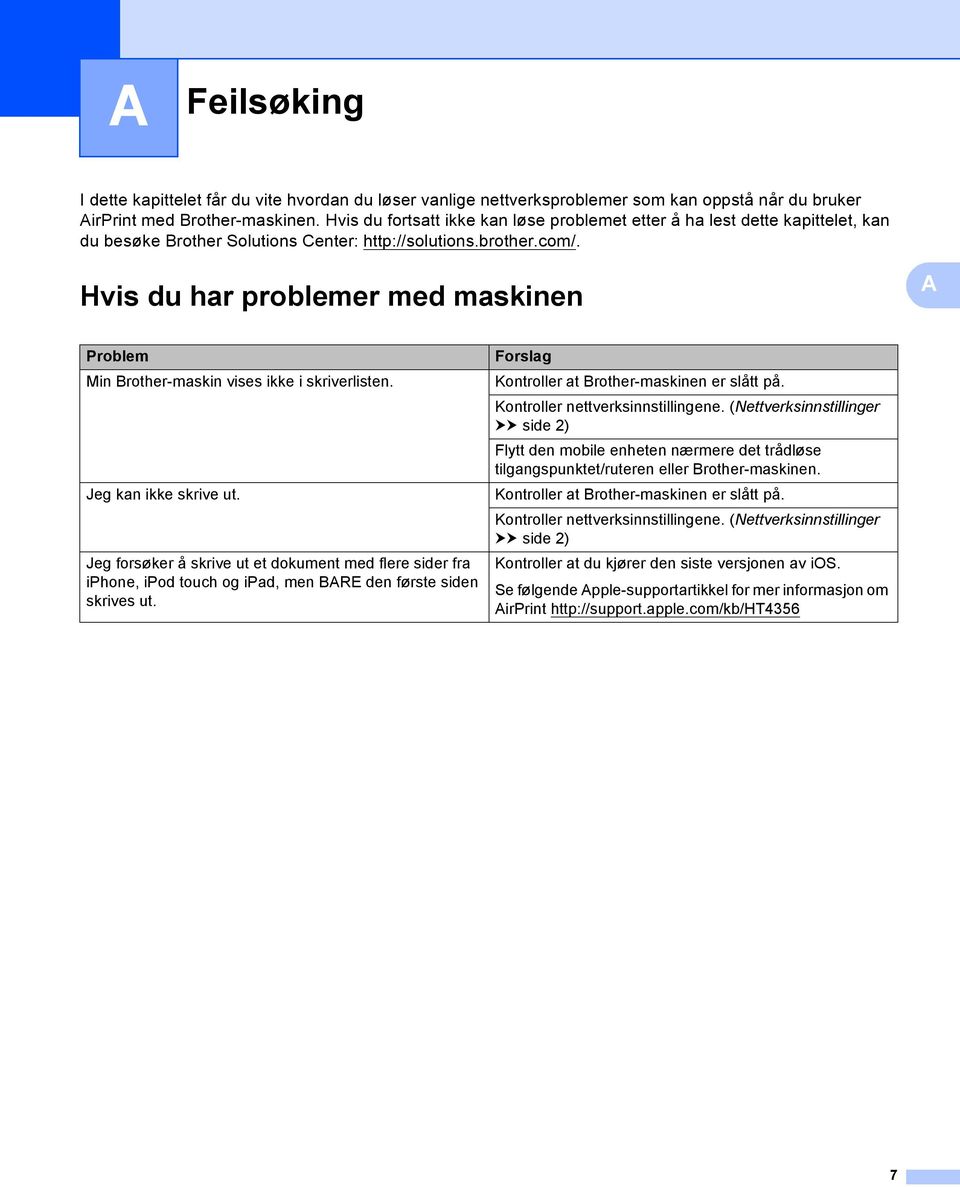 Hvis du har problemer med maskinen A A Problem Min Brother-maskin vises ikke i skriverlisten. Jeg kan ikke skrive ut.