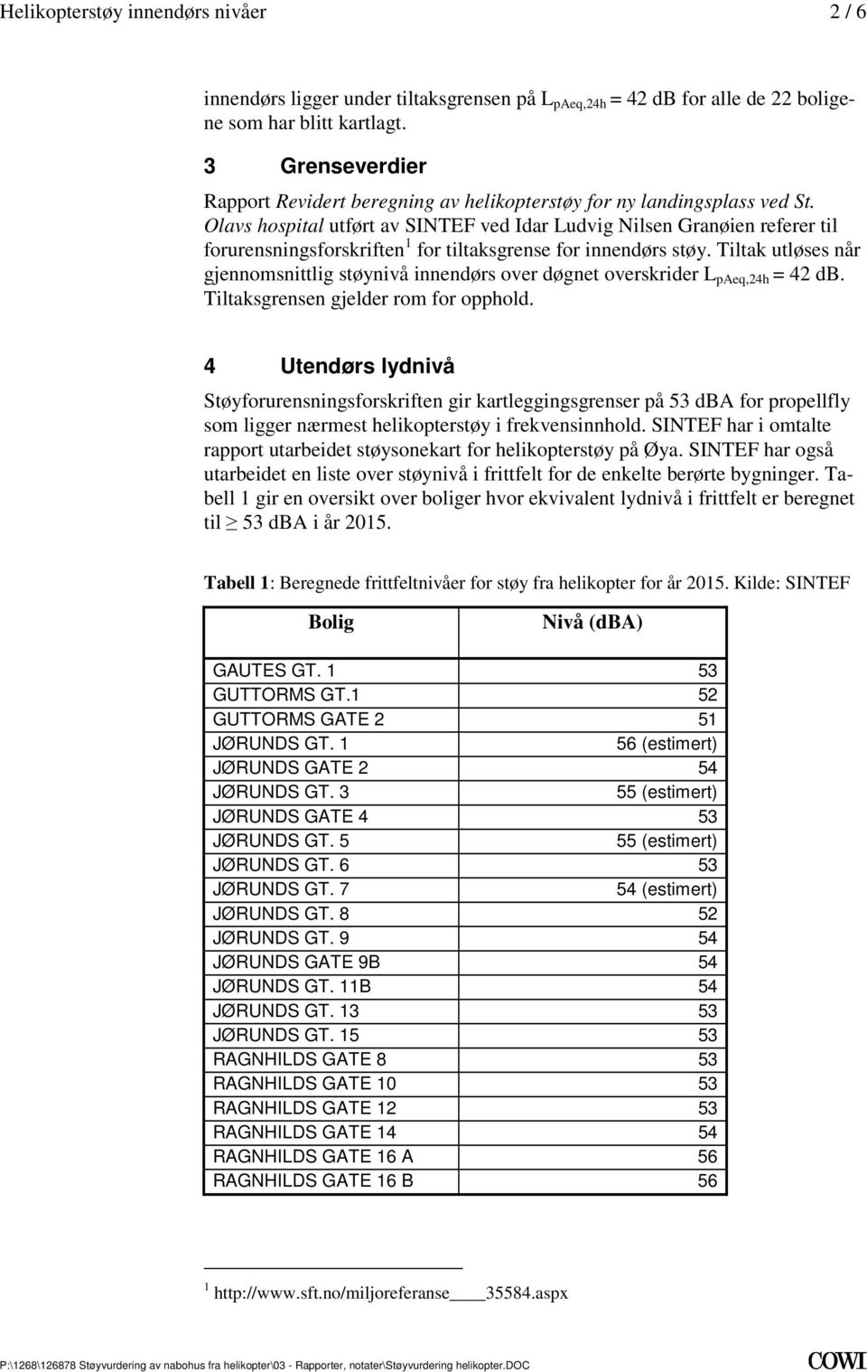 over døgnet overskrider L paeq,24h = 42 db Tiltaksgrensen gjelder rom for opphold 4 Utendørs lydnivå Støyforurensningsforskriften gir kartleggingsgrenser på 53 dba for propellfly som ligger nærmest