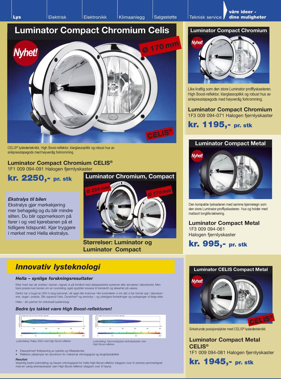 : 141 820-05 Lichtaustritt / light apperture Messentfernung / measuring distance : 24.830000 Bearbeiter / worker : Messlampe / measuring lamp H1 Reineke Nenn-Spannung / rated voltage : 12.