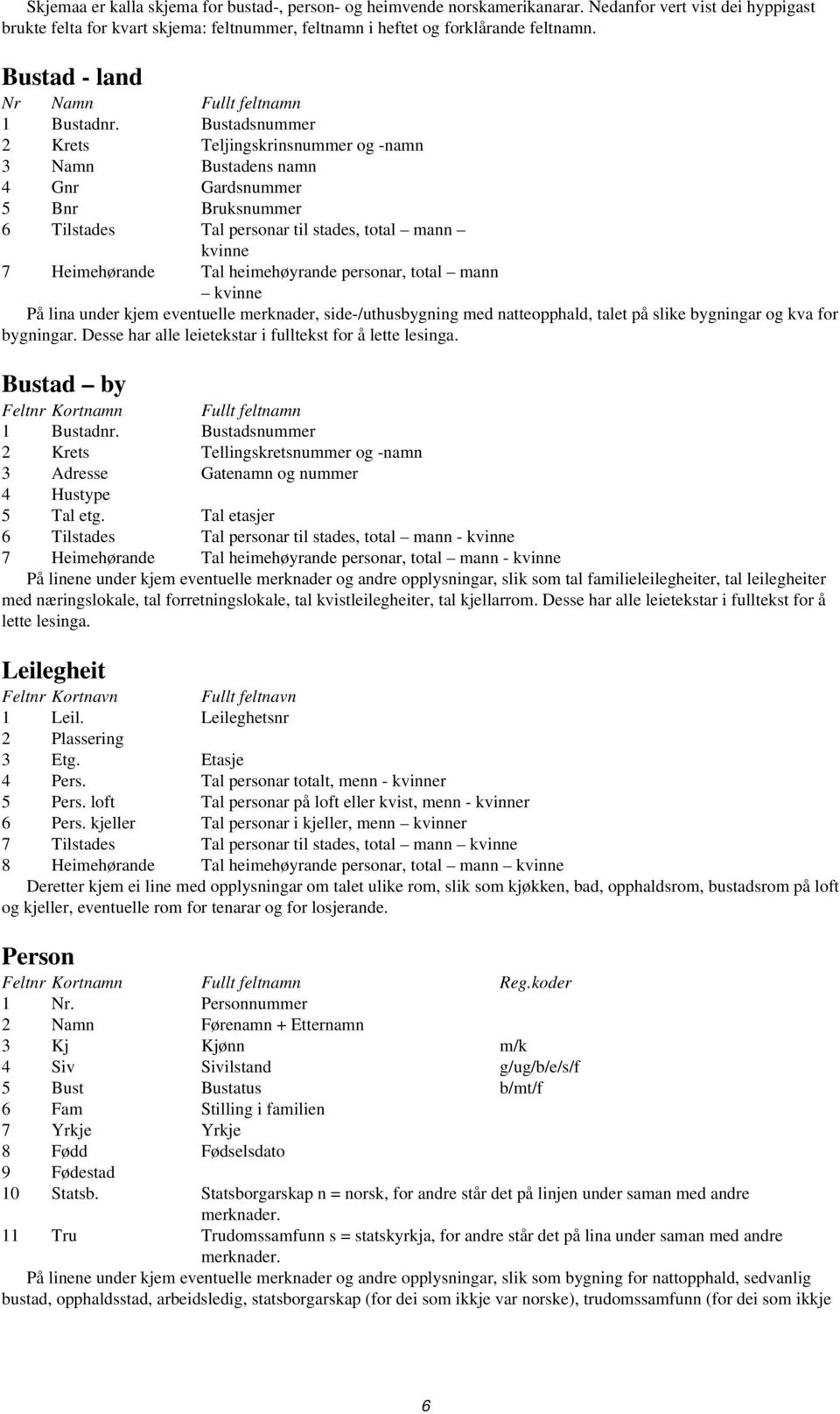 Bustadsnummer 2 Krets Teljingskrinsnummer og -namn 3 Namn Bustadens namn 4 Gnr Gardsnummer 5 Bnr Bruksnummer 6 Tilstades Tal personar til stades, total mann kvinne 7 Heimehørande Tal heimehøyrande