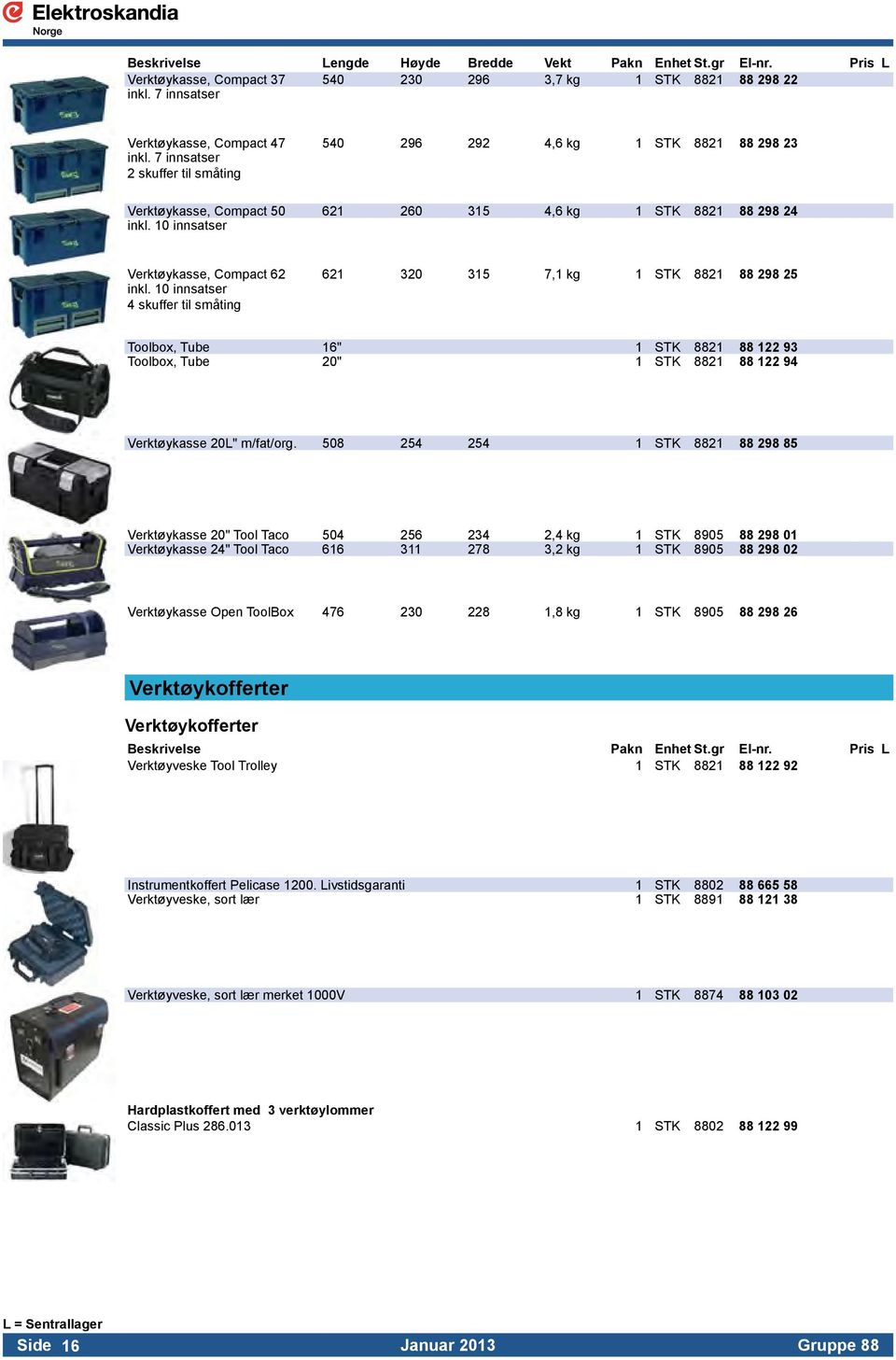 10 innsatser Verktøykasse, Compact 62 621 320 315 7,1 kg 1 STK 8821 88 298 25 inkl.