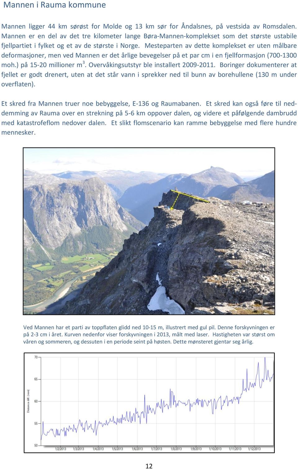 Mesteparten av dette komplekset er uten målbare deformasjoner, men ved Mannen er det årlige bevegelser på et par cm i en fjellformasjon (700-1300 moh.) på 15-20 millioner m 3.