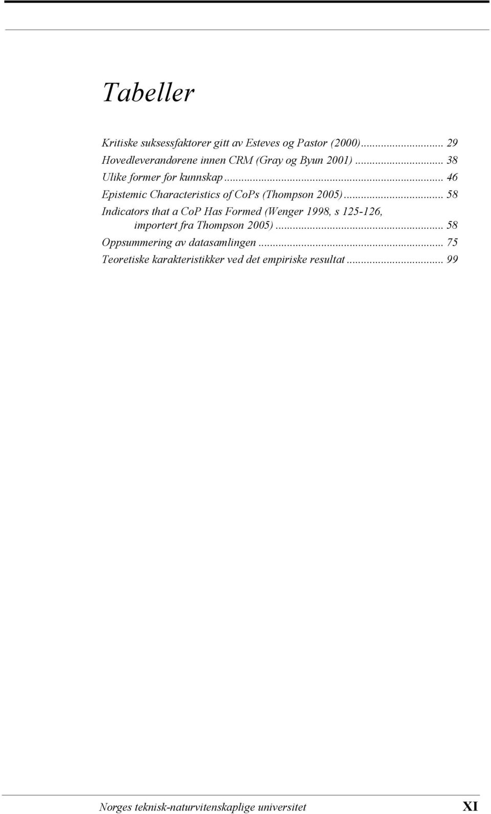 .. 46 Epistemic Characteristics of CoPs (Thompson 2005).