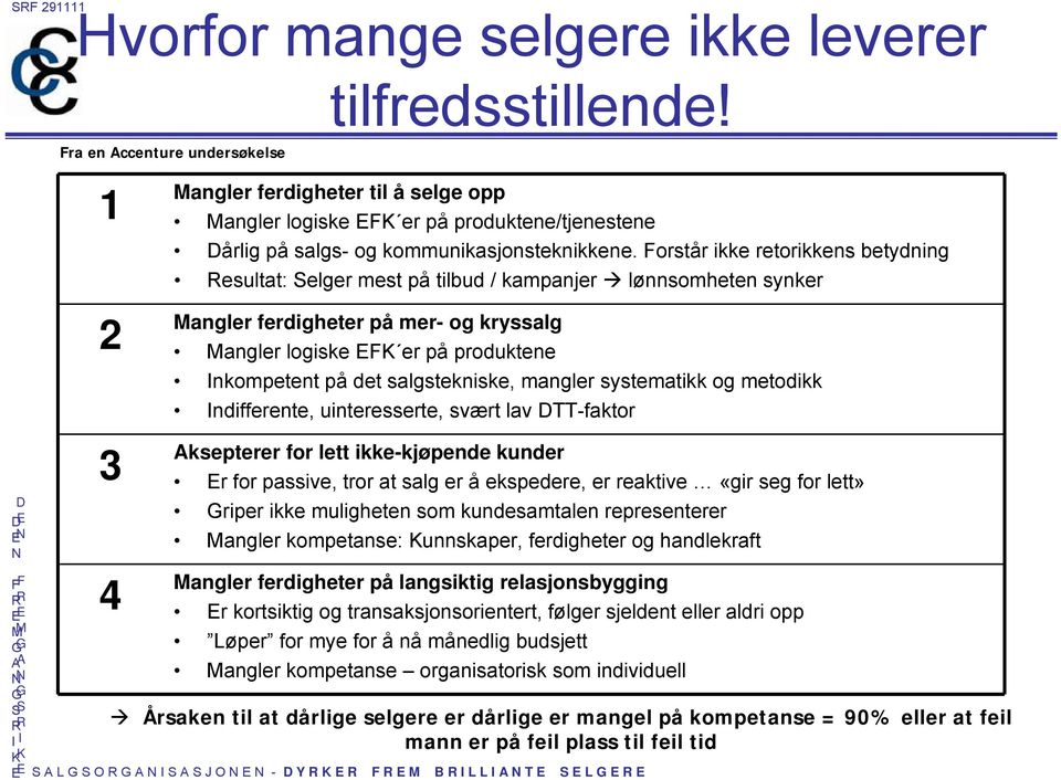 orstår ikke retorikkens betydning esultat: elger mest på tilbud / kampanjer lønnsomheten synker angler ferdigheter på mer- og kryssalg angler logiske er på produktene nkompetent på det salgstekniske,