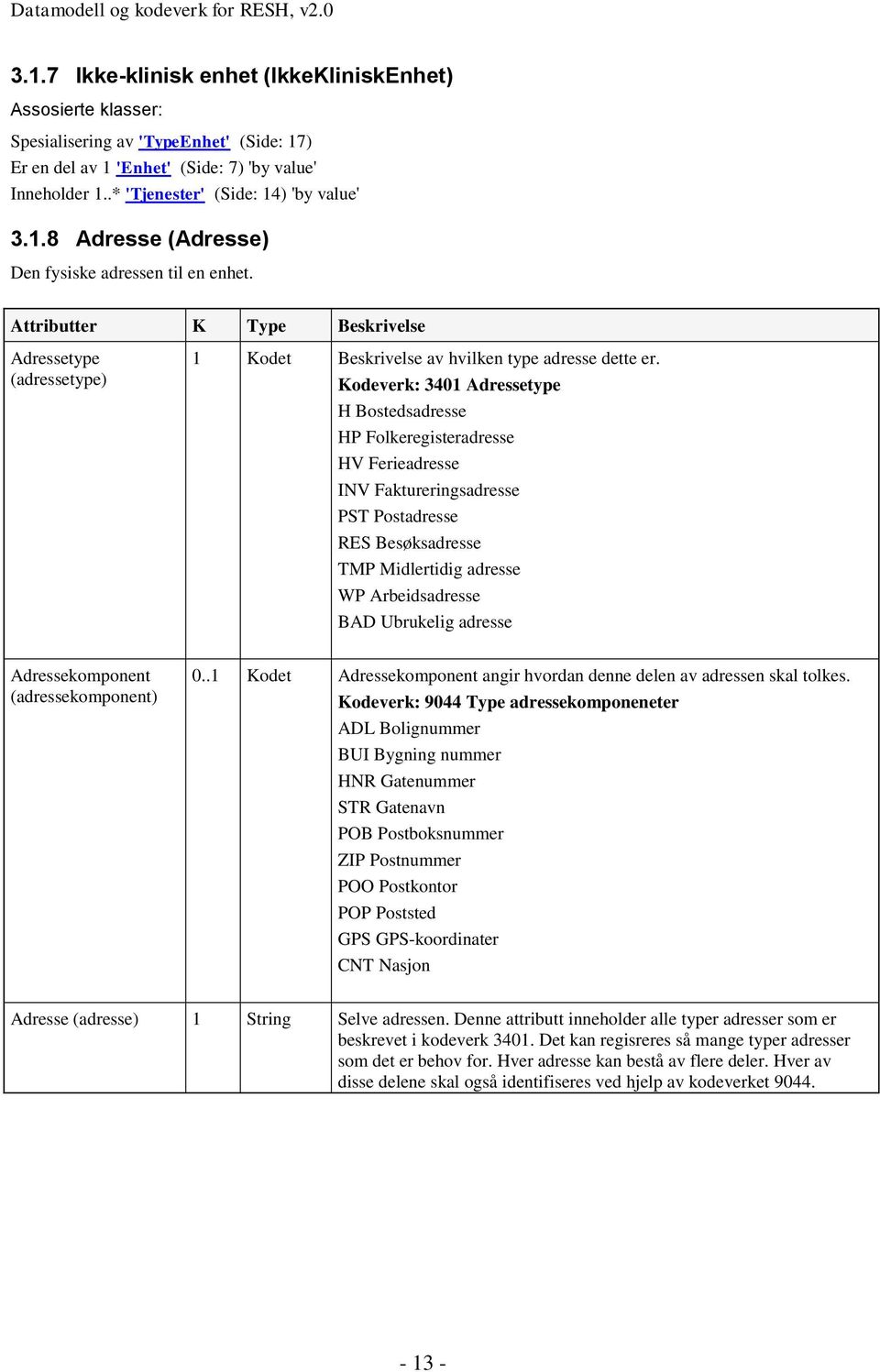 Kodeverk: 3401 Adressetype H Bostedsadresse HP Folkeregisteradresse HV Ferieadresse INV Faktureringsadresse PST Postadresse RES Besøksadresse TMP Midlertidig adresse WP Arbeidsadresse BAD Ubrukelig