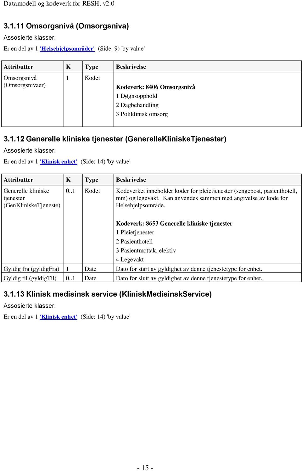 12 Generelle kliniske tjenester (GenerelleKliniskeTjenester) Assosierte klasser: Er en del av 1 'Klinisk enhet' (Side: 14) 'by value' Generelle kliniske tjenester (GenKliniskeTjeneste) 0.