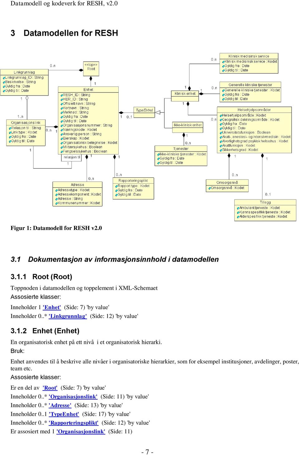 Bruk: Enhet anvendes til å beskrive alle nivåer i organisatoriske hierarkier, som for eksempel institusjoner, avdelinger, poster, team etc.