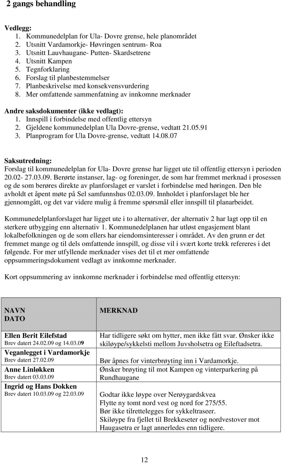 Innspill i forbindelse med offentlig ettersyn 2. Gjeldene kommunedelplan Ula Dovre-grense, vedtatt 21.05.91 3. Planprogram for Ula Dovre-grense, vedtatt 14.08.