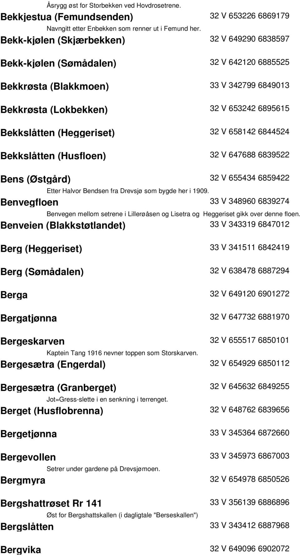 32 V 658142 6844524 Bekkslåtten (Husfloen) 32 V 647688 6839522 Bens (Østgård) 32 V 655434 6859422 Etter Halvor Bendsen fra Drevsjø som bygde her i 1909.