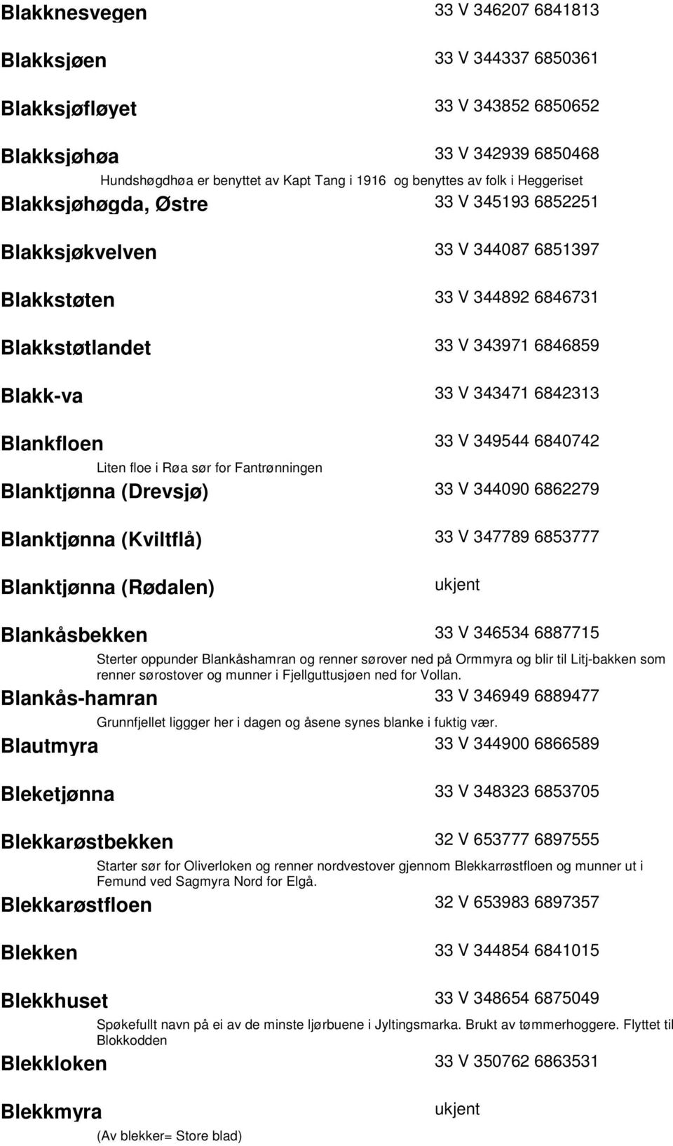 V 349544 6840742 Liten floe i Røa sør for Fantrønningen Blanktjønna (Drevsjø) 33 V 344090 6862279 Blanktjønna (Kviltflå) 33 V 347789 6853777 Blanktjønna (Rødalen) Blankåsbekken 33 V 346534 6887715