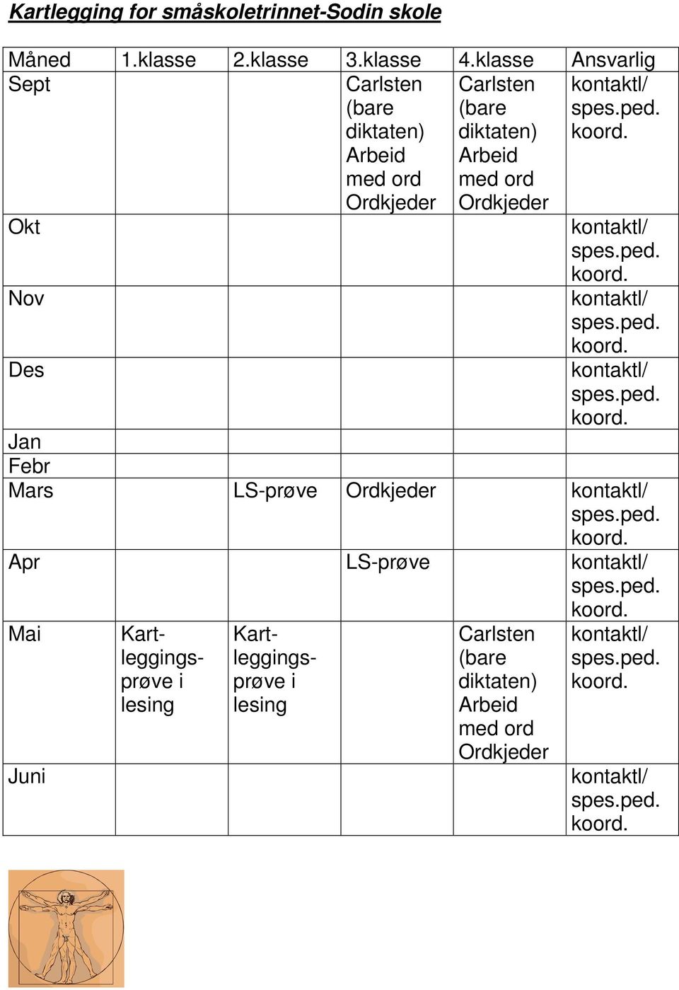 med ord Ordkjeder Okt Nov Des Jan Febr Mars LS-prøve Ordkjeder Apr LS-prøve Mai Juni