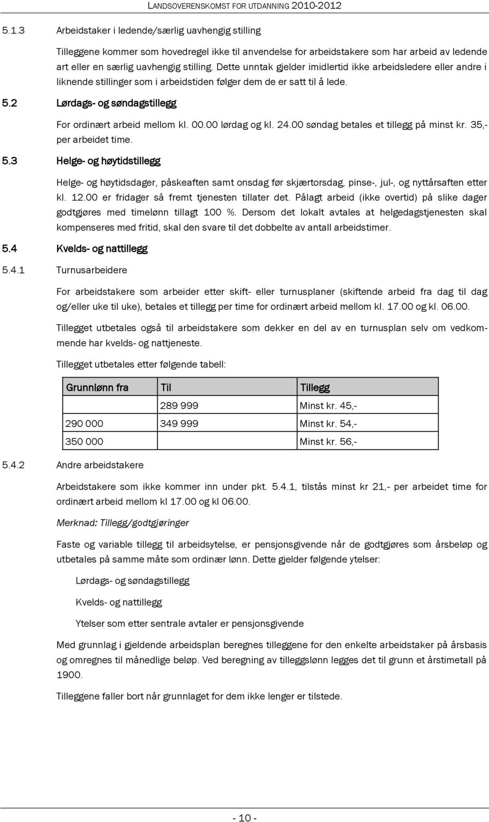 00.00 lørdag og kl. 24.00 søndag betales et tillegg på minst kr. 35,- per arbeidet time. 5.