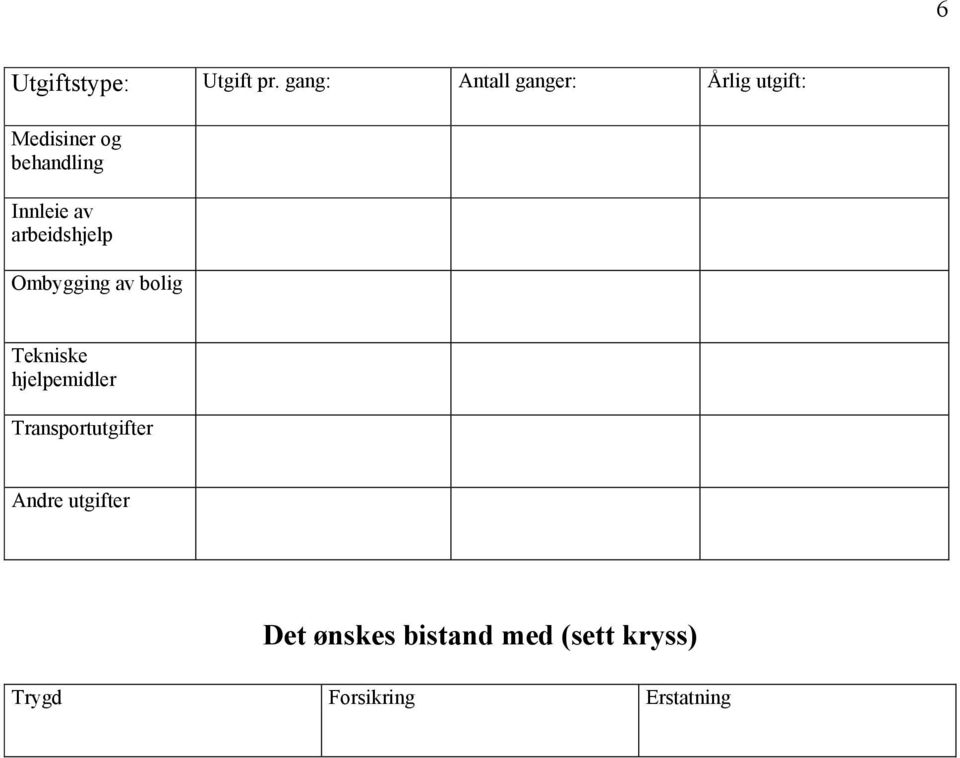 Innleie av arbeidshjelp Ombygging av bolig Tekniske