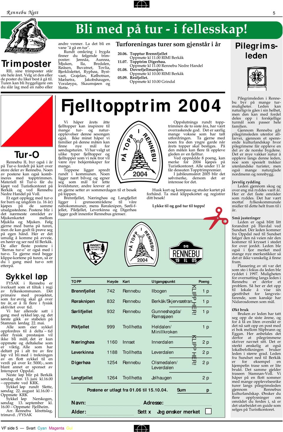 Rundt omkring i bygda finner du følgende trimposter: Jønnåa, Aunrøa, Mjuken, Ila, Bredalen, Røåsen, Buvatnet, Tovlia, Bjerklislettet, Ryphøa, Bystvaet, Grajelan, Kølbotnan, Mælsetra, Jakobshaugen,