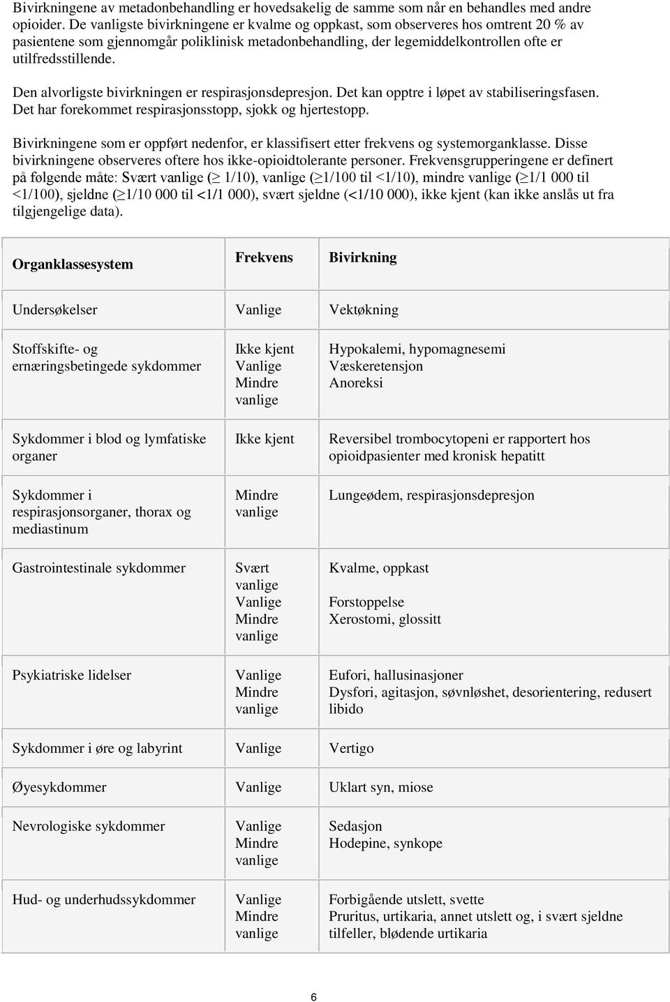 Den alvorligste bivirkningen er respirasjonsdepresjon. Det kan opptre i løpet av stabiliseringsfasen. Det har forekommet respirasjonsstopp, sjokk og hjertestopp.