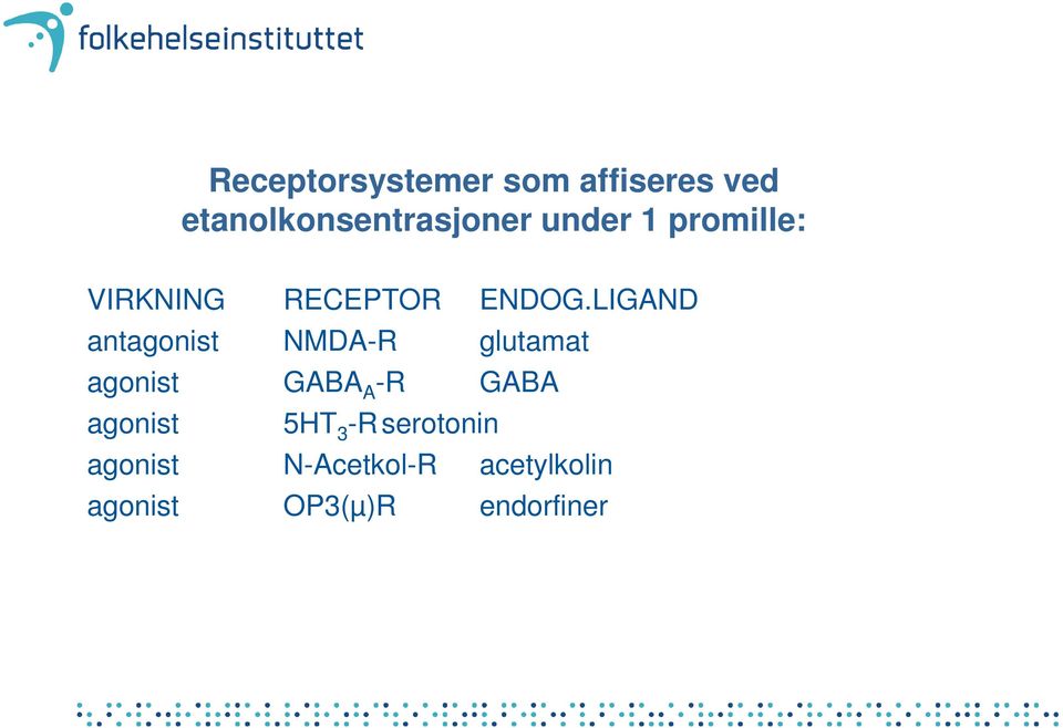 LIGAND antagonist NMDA-R glutamat agonist GABA A -R GABA