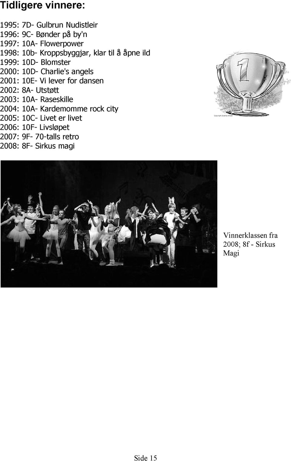 dansen 2002: 8A- Utstøtt 2003: 10A- Raseskille 2004: 10A- Kardemomme rock city 2005: 10C- Livet er livet
