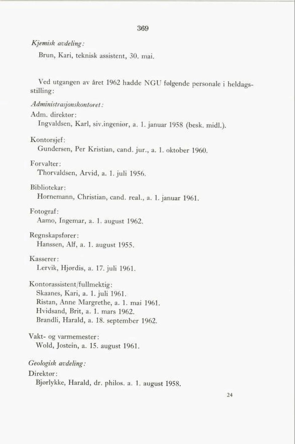 real. a. 1. januar 1961. Fotograf: Aamo, Ingemar, a. 1. august 1962 Regnskapsfører: Hanssen, Alf, a. 1. august 1955. Kasserer: Lervik, Hjørdis, a. 17. juli 1961.