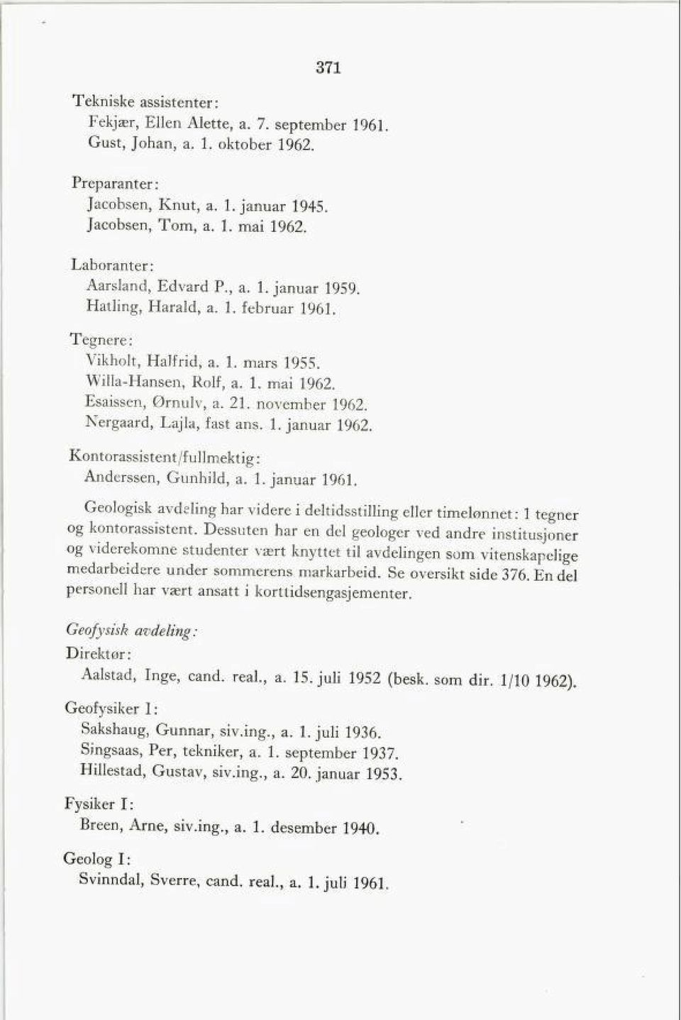 november 1962. Nergaard, Lajla, fast ans. 1. januar 1962. Kontorassistent/fullmektig: Anderssen, Gunhild, a. 1. januar 1961.