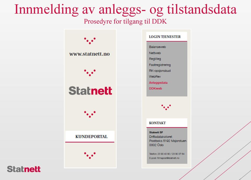 tilstandsdata