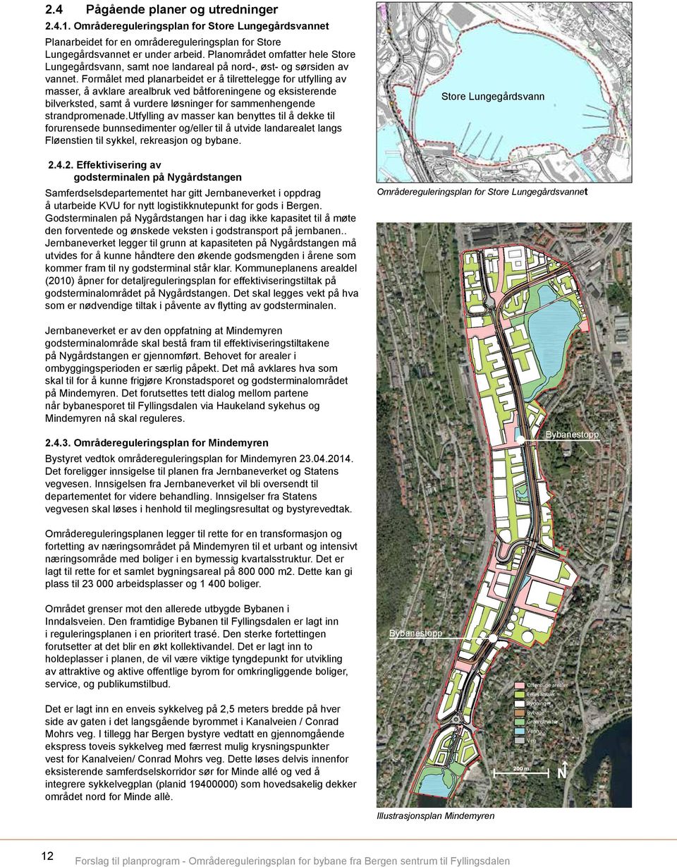 Formålet med planarbeidet er å tilrettelegge for utfylling av masser, å avklare arealbruk ved båtforeningene og eksisterende bilverksted, samt å vurdere løsninger for sammenhengende strandpromenade.