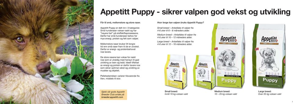 Mellomstore raser bruker litt lengre tid enn små raser fram til de er utvokst. Derfor er energi- og proteinbehovet noe lavere. Hvor lenge kan valpen bruke Appetitt Puppy?