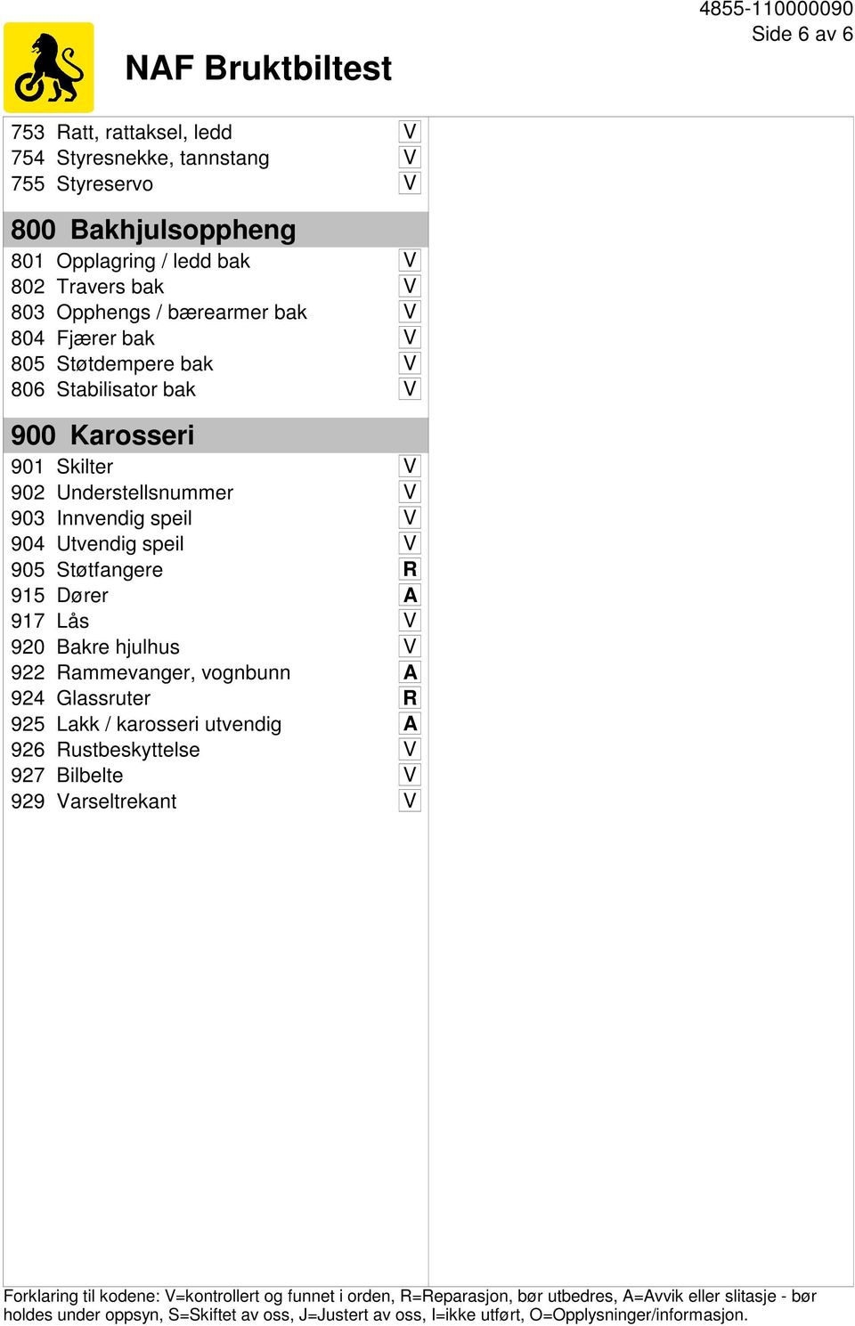 A 917 Lås V 920 Bakre hjulhus V 922 Rammevanger, vognbunn A 924 Glassruter R Lakk / karosseri utvendig A 926 Rustbeskyttelse V 927 Bilbelte V 929 Varseltrekant V Forklaring til kodene: