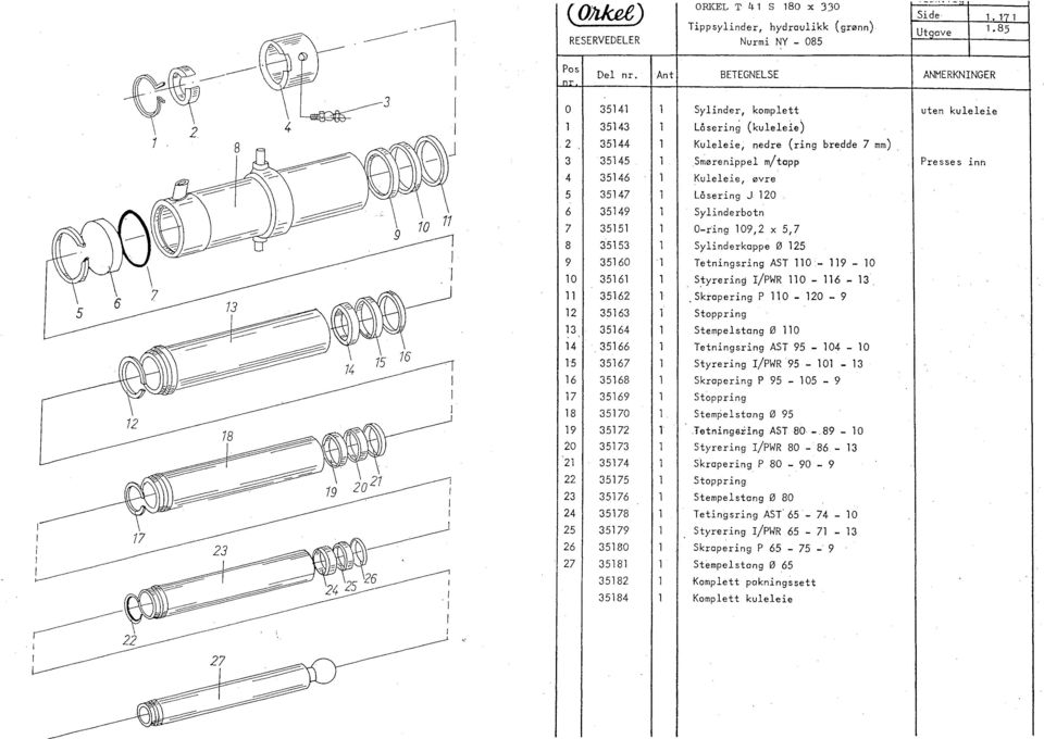 ORKEL T 41 S 180 x 330 Tippsyinder, hydrauikk (grønn) Nurmi NY - 085 BETEGNELSE Syinder, kompett Låsering (kueeie) Kueeie, nedre (ring bredde 7 mm) Smørenippe m tapp Kueeie, øvre Låsering J 120