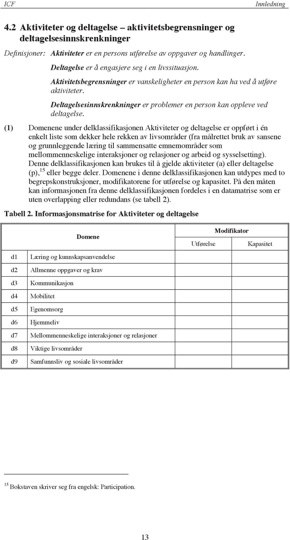 Deltagelsesinnskrenkninger er problemer en person kan oppleve ved deltagelse.