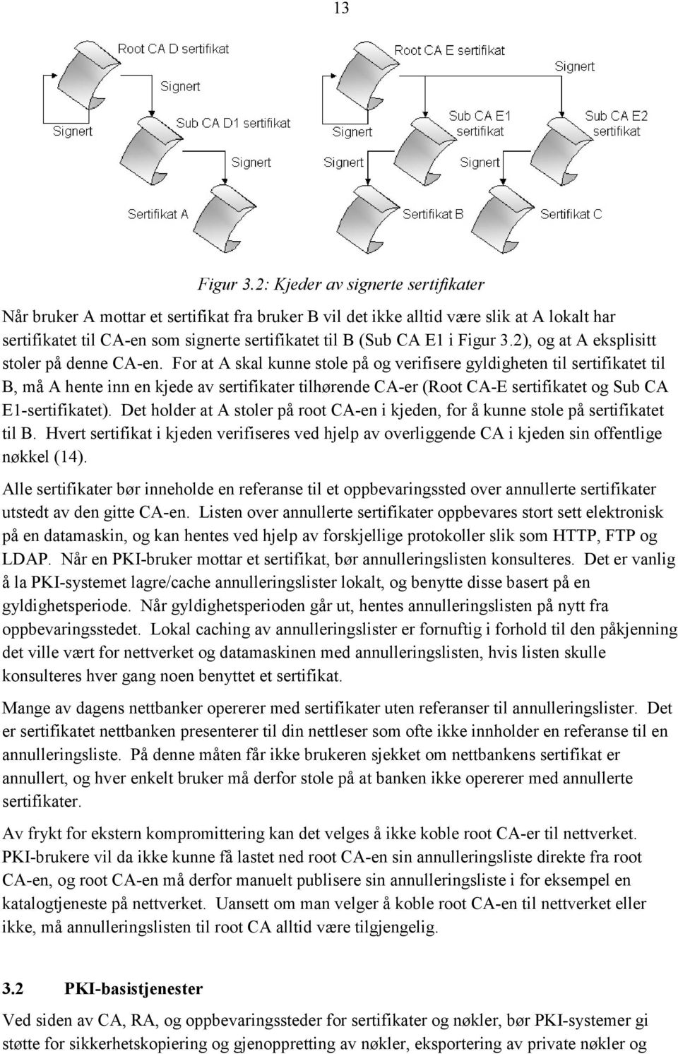 Figur 3.2), og at A eksplisitt stoler på denne CA-en.