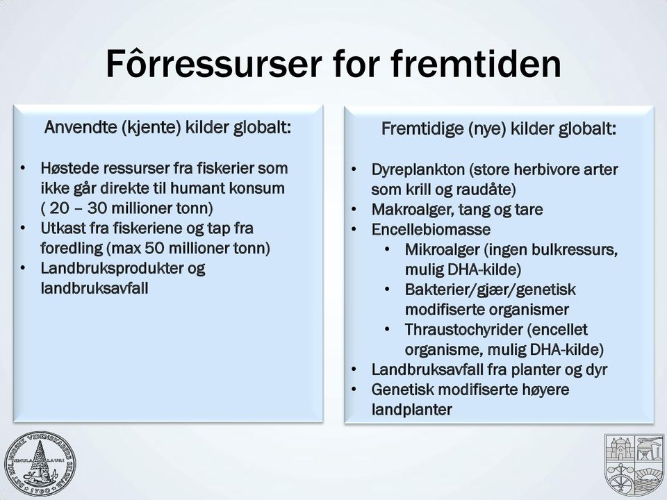 Dyreplankton (store herbivore arter som krill og raudåte) Makroalger, tang og tare Encellebiomasse Mikroalger (ingen bulkressurs, mulig DHA-kilde)