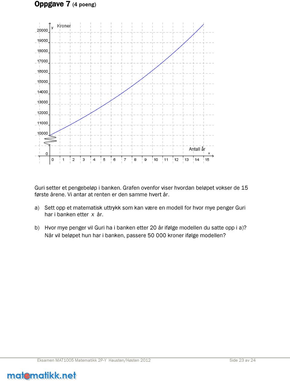 a) Sett opp et matematisk uttrykk som kan være en modell for hvor mye penger Guri har i banken etter x år.