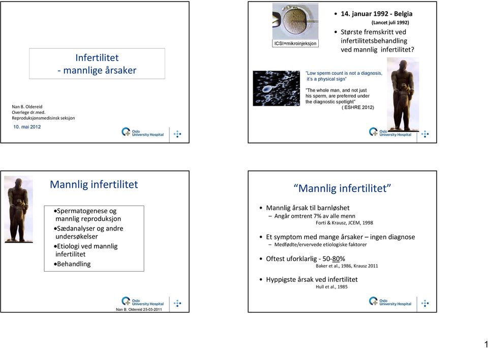 Low sperm count is not a diagnosis, it s a physical sign The whole man, and not just his sperm, are preferred under the diagnostic spotlight ( ESHRE 2012) Mannlig infertilitet Spermatogenese og