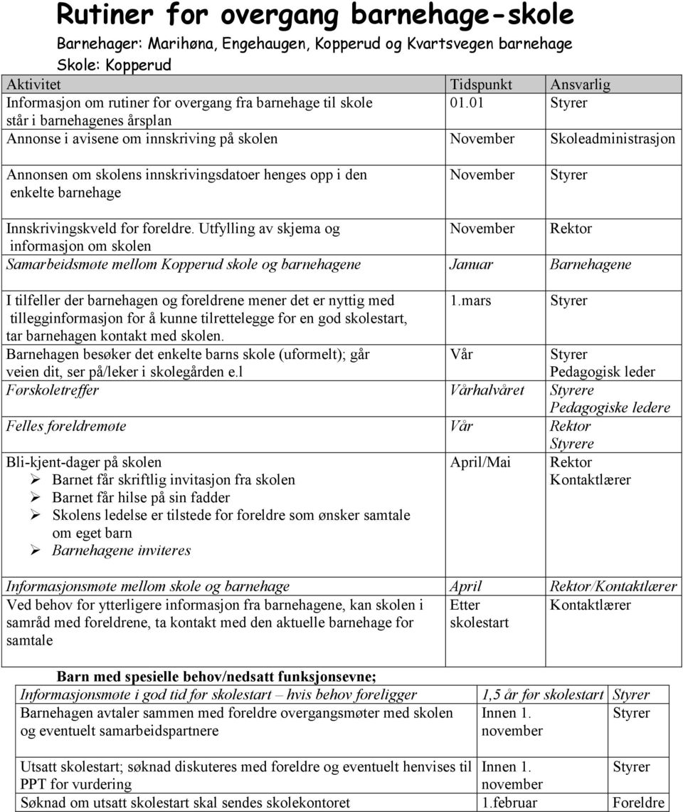 01 Styrer står i barnehagenes årsplan Annonse i avisene om innskriving på skolen November Skoleadministrasjon Annonsen om skolens innskrivingsdatoer henges opp i den enkelte barnehage November Styrer