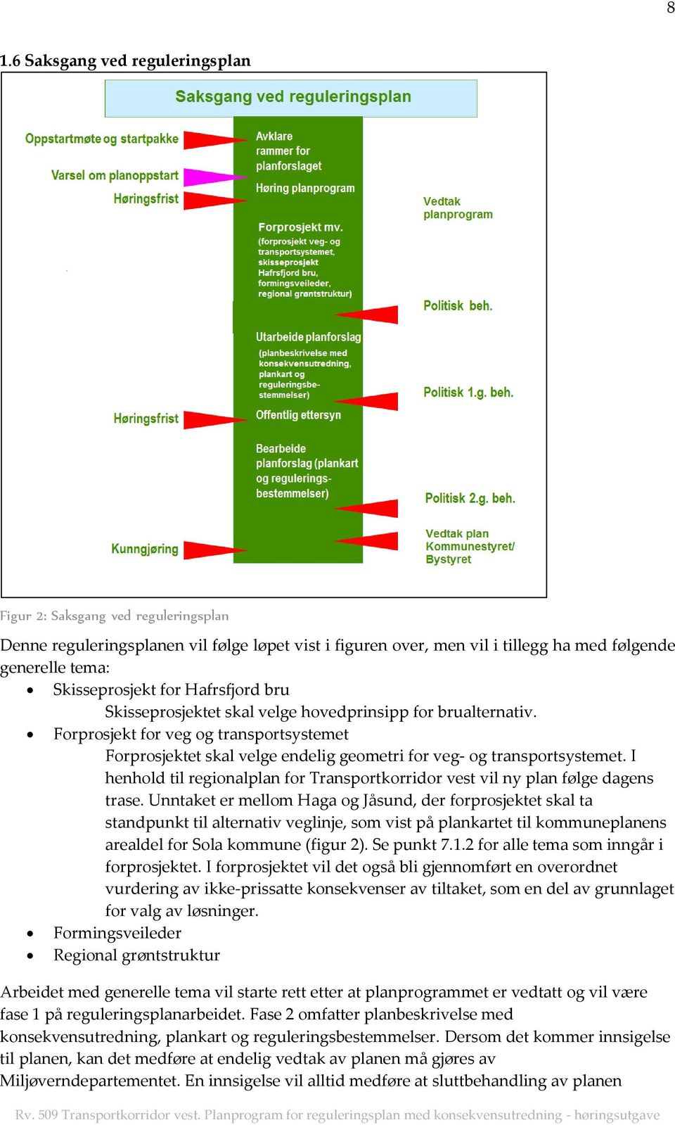 I henhold til regionalplan for Transportkorridor vest vil ny plan følge dagens trase.