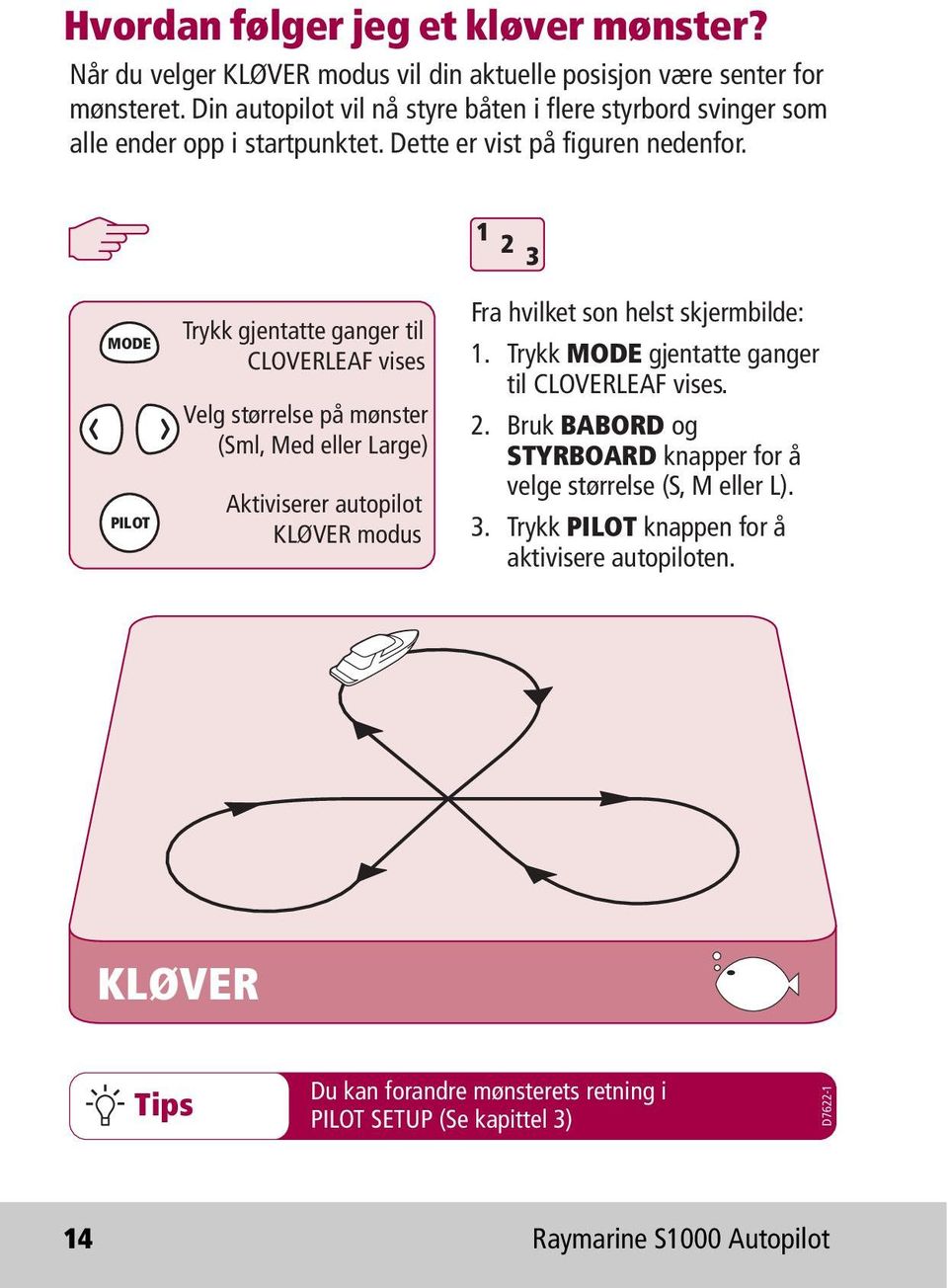 1 2 3 MODE PILOT Trykk gjentatte ganger til CLOVERLEAF vises Velg størrelse på mønster (Sml, Med eller Large) Aktiviserer autopilot KLØVER modus Fra hvilket son helst skjermbilde: