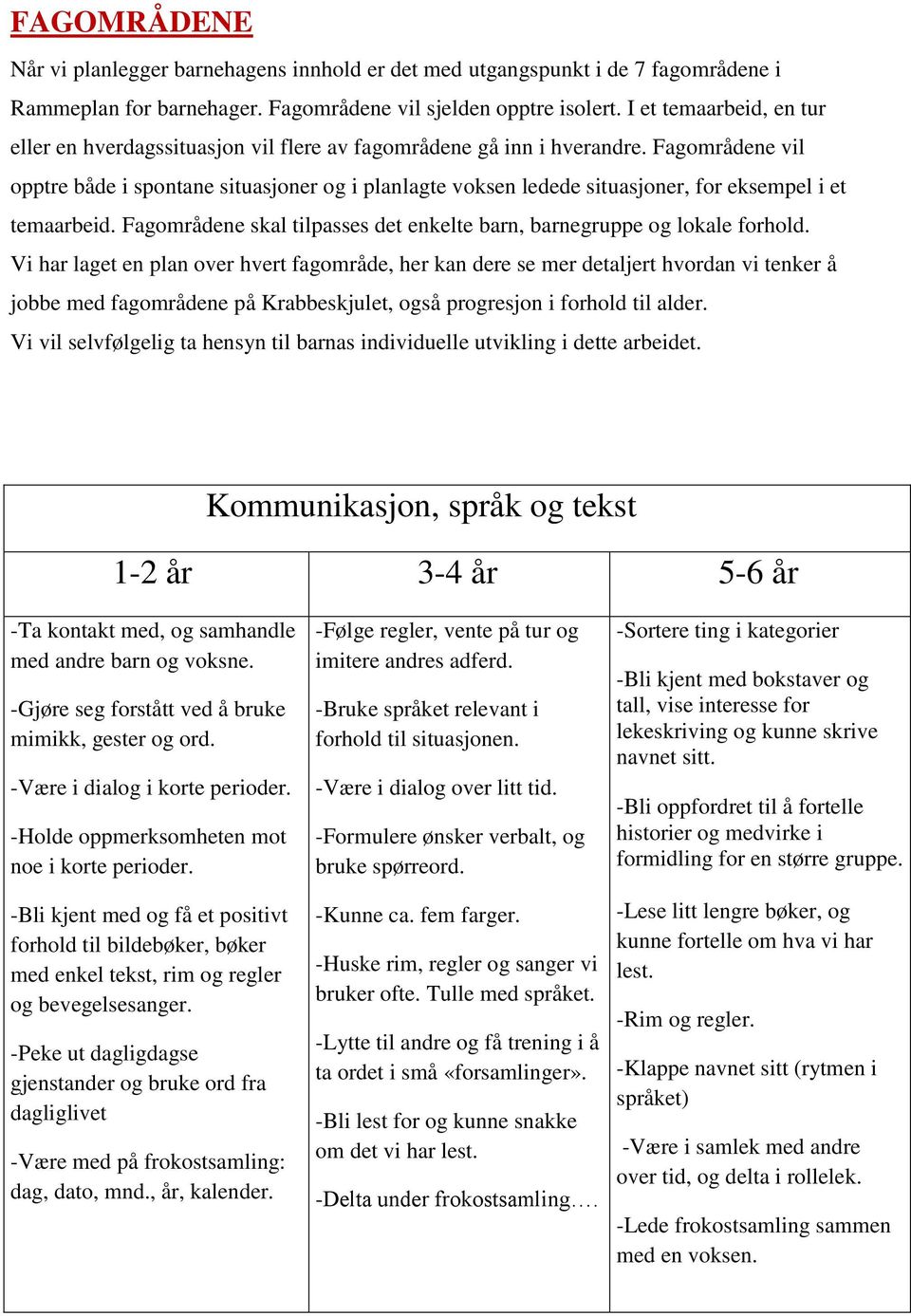 Fagområdene vil opptre både i spontane situasjoner og i planlagte voksen ledede situasjoner, for eksempel i et temaarbeid. Fagområdene skal tilpasses det enkelte barn, barnegruppe og lokale forhold.